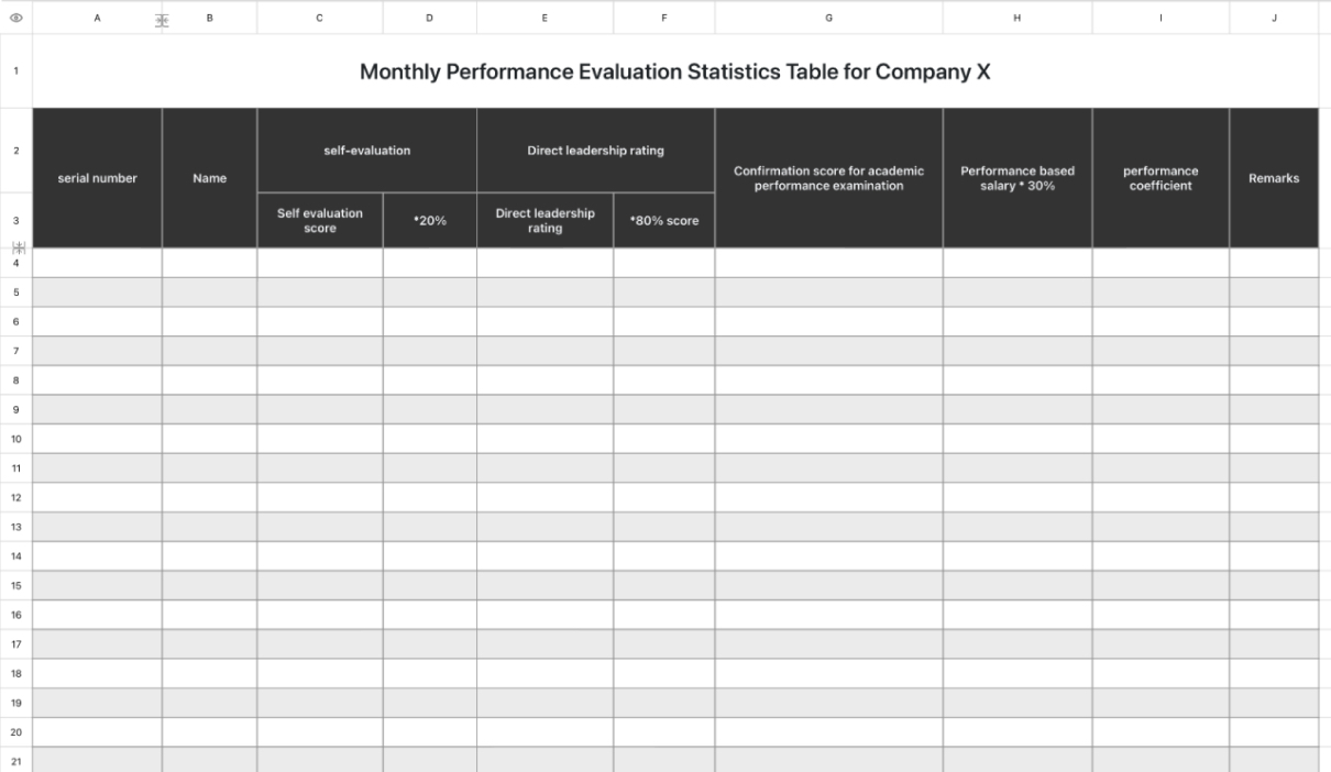 Employee Performance Evaluation Form